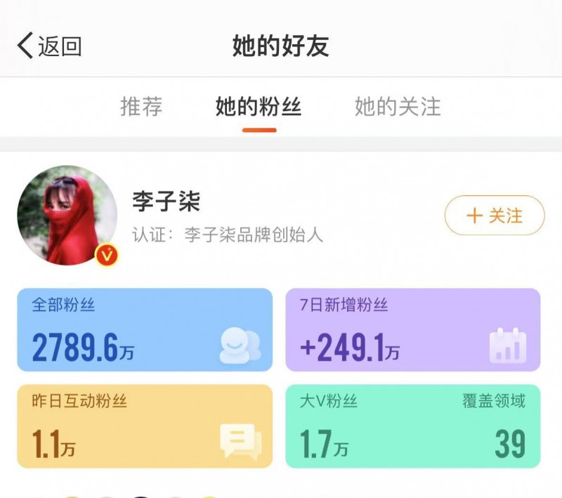 这就是顶流!李子柒时隔3年的再更新 回归1周涨粉超1627万