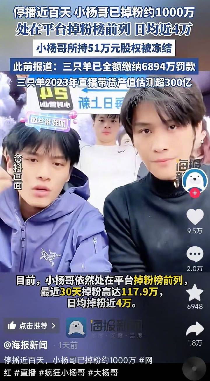 媒体盘点今年光速掉粉的五大网红:有人掉粉千万,有人一夜归零