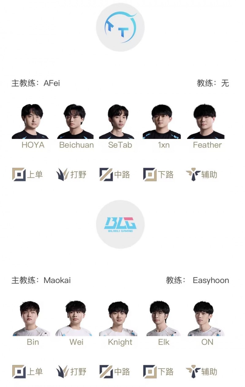 LPL明日首发出炉:中路SeTab交手knight,SOLO选边赛Hoya迎战Bin