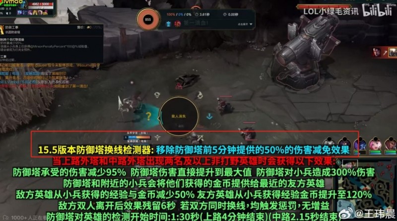 媒体人谈“换线将被砍死”:不改真不行!全在逃避对线没得一点观赏性