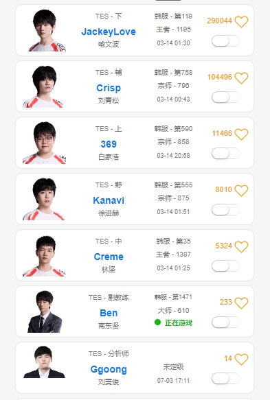 真就只有教练在Rank啊?TES止步四强之后仅副教练Ben在打Rank训练