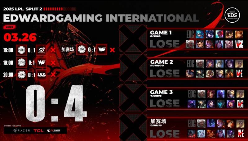 EDG粉丝怒斥掉入涅槃组:求你了解散吧,不行我去庙里许个愿