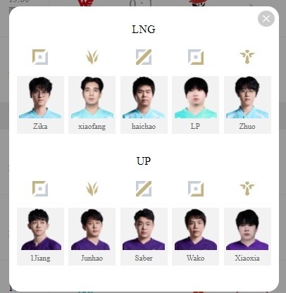 LPL明日首发:LNG排列组合 哥哥相公下路混战 Doinb直面老东家