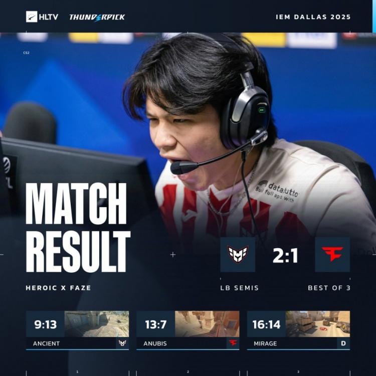 🎮战舰返航！s1mple总战绩垫底 大表哥Tec9难救 X队战胜FaZe