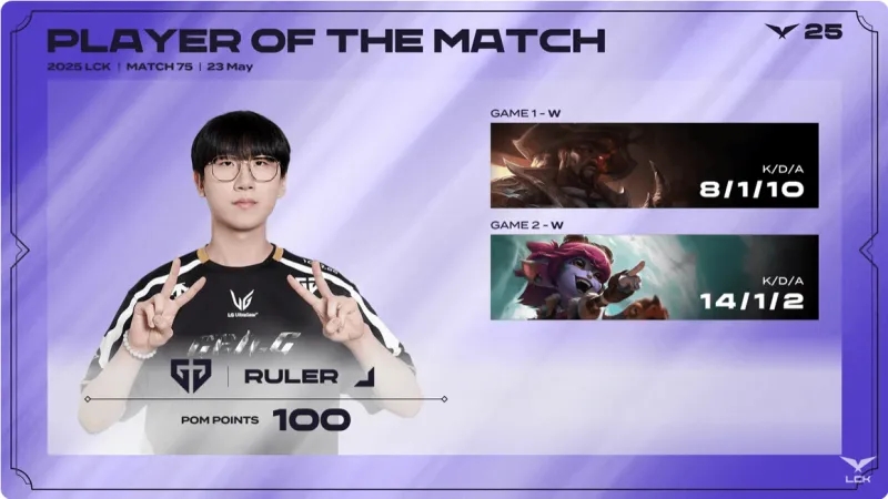 老了但还能用!Ruler两局合砍22-2-12的恐怖战绩