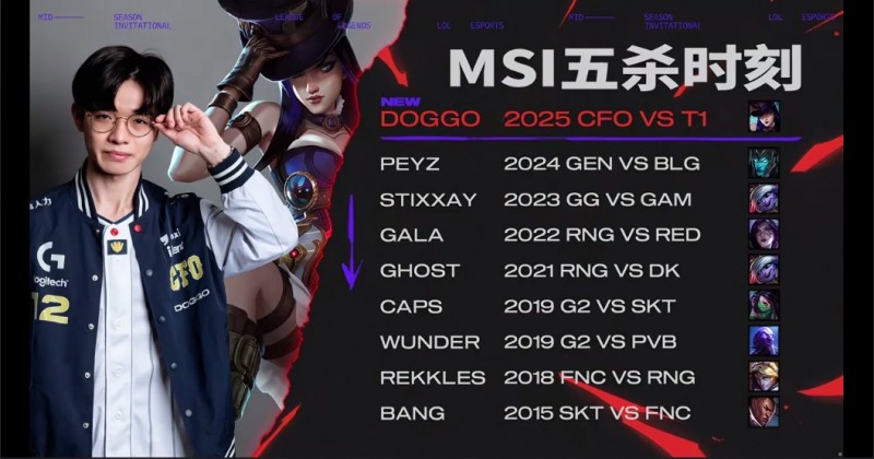 MSI五杀时刻,2025MSI CFO对阵T1,Doggo使用女警五杀!