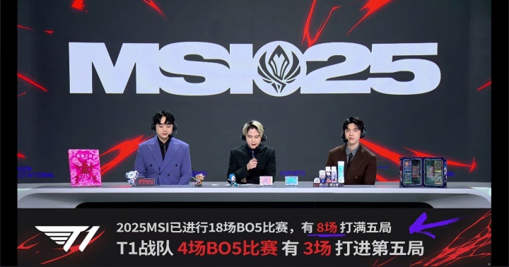 2025MSI目前有八场BO5打满，T1四场BO5，有三场打满！