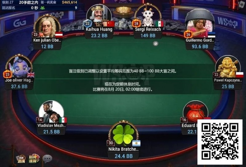 【EV扑克】WSOP线上金手链|中国选手黄凯华闯入#2角斗士赛FT,率先斩获决赛桌纪念戒!