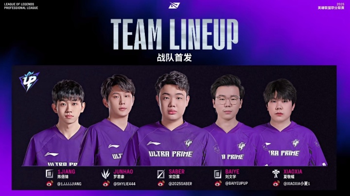 理性讨论,UP本场失利谁的问题最大?