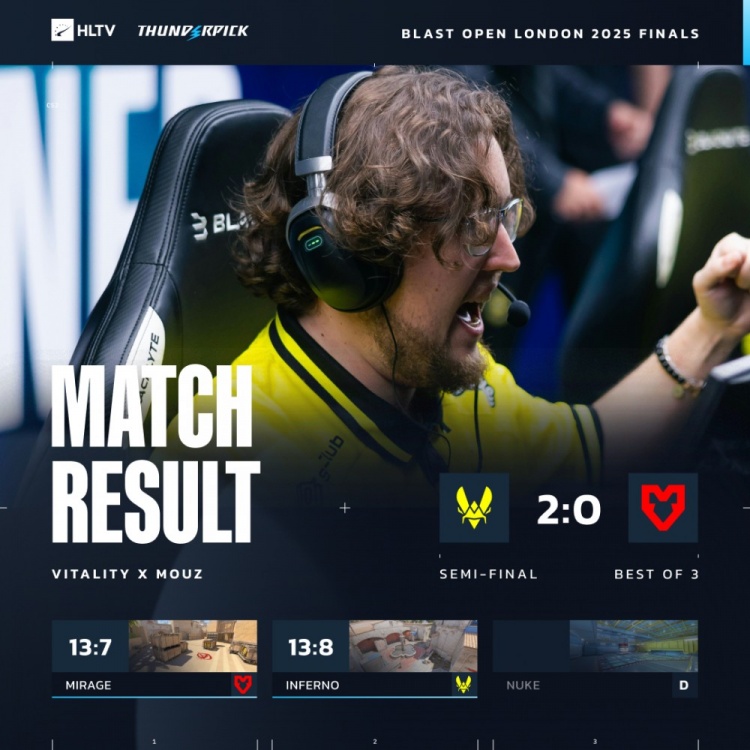 🎮大番薯の觉醒!Zywoo两图35杀 小蜜蜂横扫MOUZ进Blast决赛