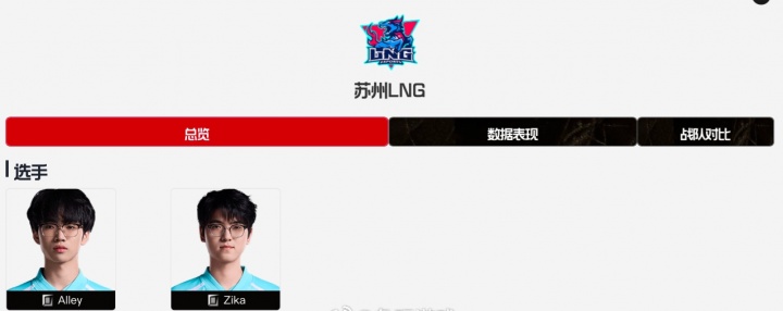 空空如也！LPL官网LNG大名单更新：Weiwei疑似离队 仅剩Alley和Zika