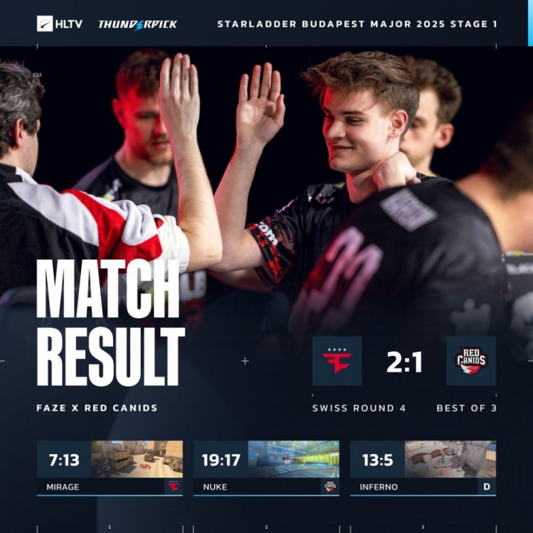 🎮战舰地狱归来？寒王燃尽 FaZe让一追二淘汰RED 保留晋级希望