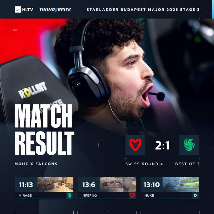 🎮六个手枪局全败!关键局无法得分 Falcons输MOUZ将迎生死战