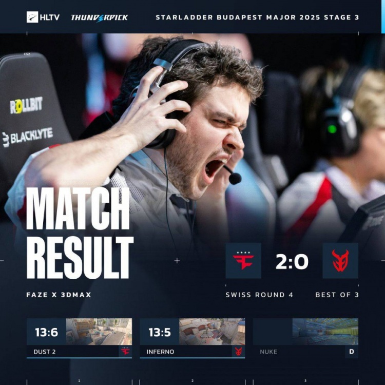 🎮战舰准备地狱叕归来？FaZe横扫淘汰3DMAX 进2-2组绝境求生