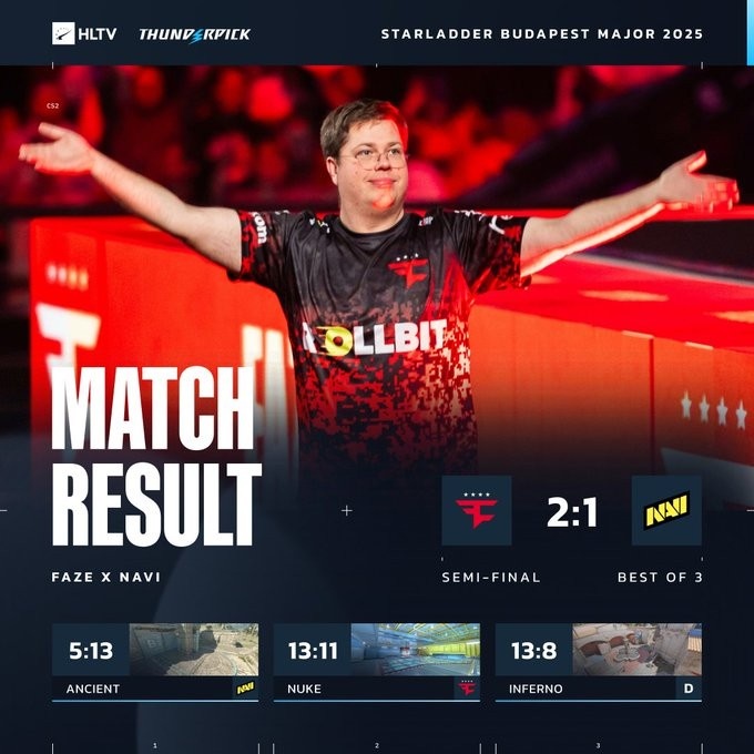 🎮战舰叕轰鸣!地狱叕归来!FaZe让一追二小镇暴打NAVI晋级决赛
