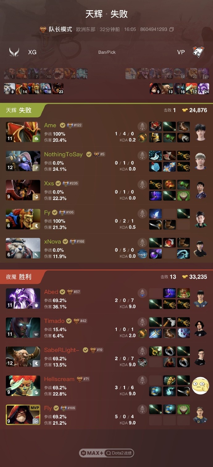 逆天 XG16分钟被VP暴揍!xiao8遭狂喷:面8能不能滚 这是人类bp?