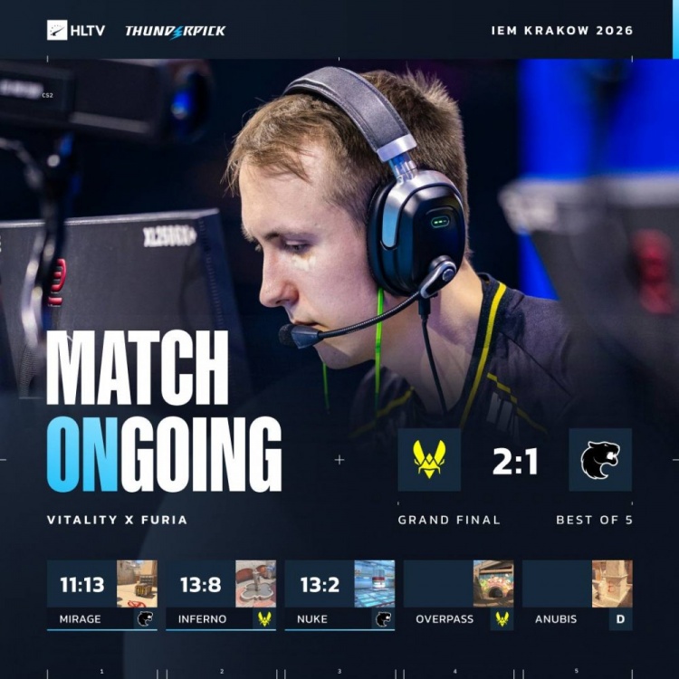 🎮再而衰三而竭！molodoy哑火 Zywoo&mezii乱杀 小蜜蜂先拿赛点