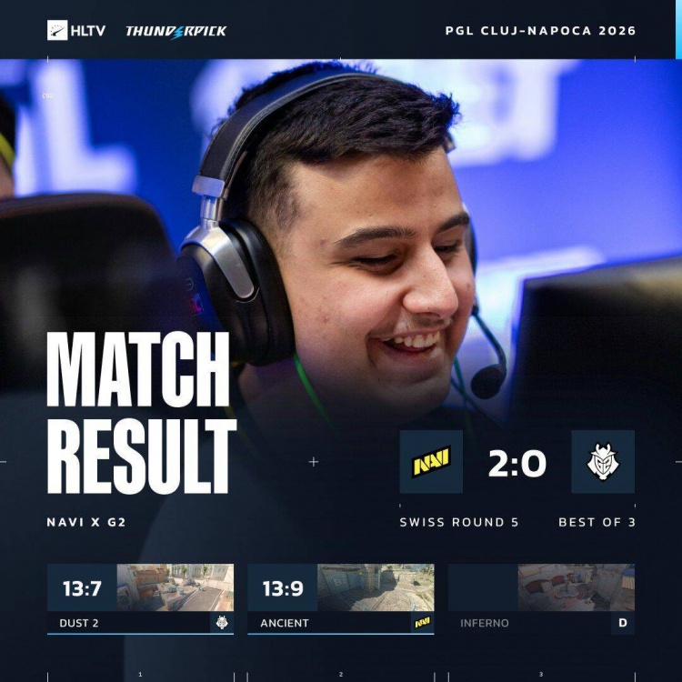 🎮不喜欢下半场？G2两图半场0分遭翻盘淘汰 NAVI搭上晋级末班车