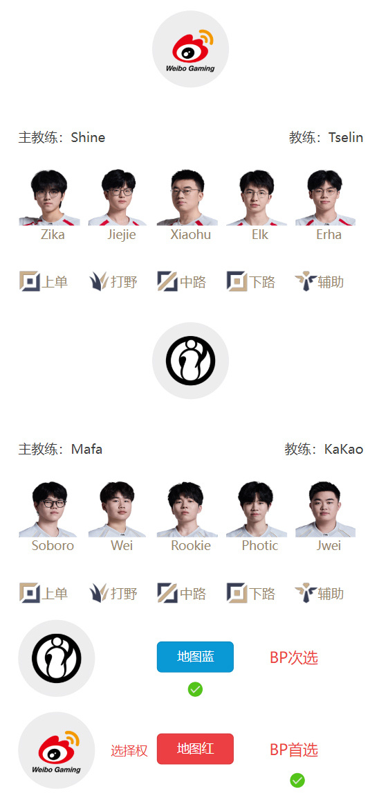 LPL季后赛明日首发：Rookie再战老对手Xiaohu Care中路对决Knight
