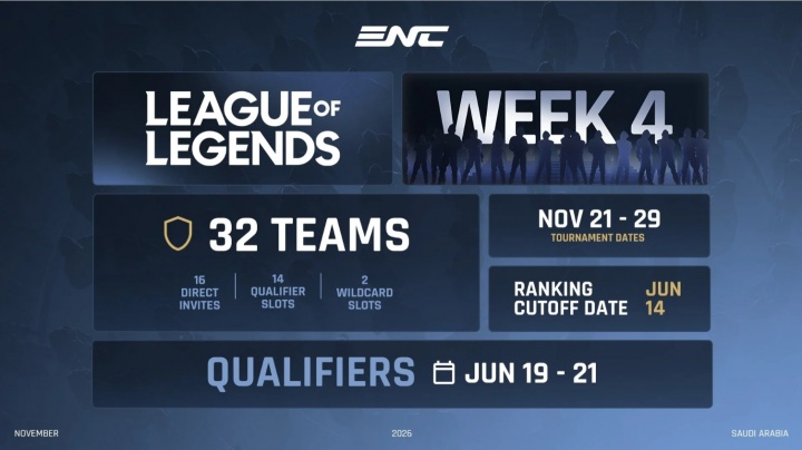 电竞国家杯官宣:LOL项目将有16个国家队直邀;排名由选手积分决定