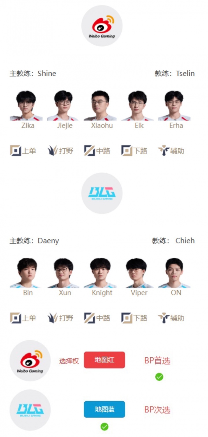 LPL季后赛明日首发：胜决的最后一个名额！赵大哥再战老东家BLG