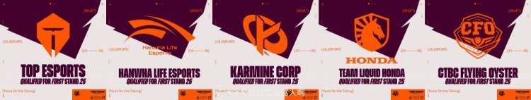 全都不去了！2025年先锋赛参赛队伍无一参加26年先锋赛