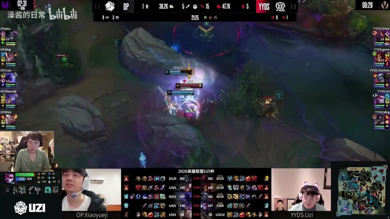 姿态复盘：队友都在下，我们要运营小龙！Uzi：我的，我送了！
