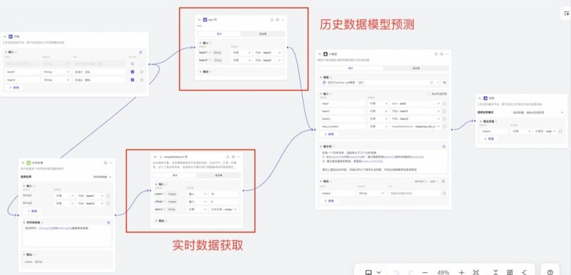 2026NBA数据分析指南:如何看懂“大数据走势图”?